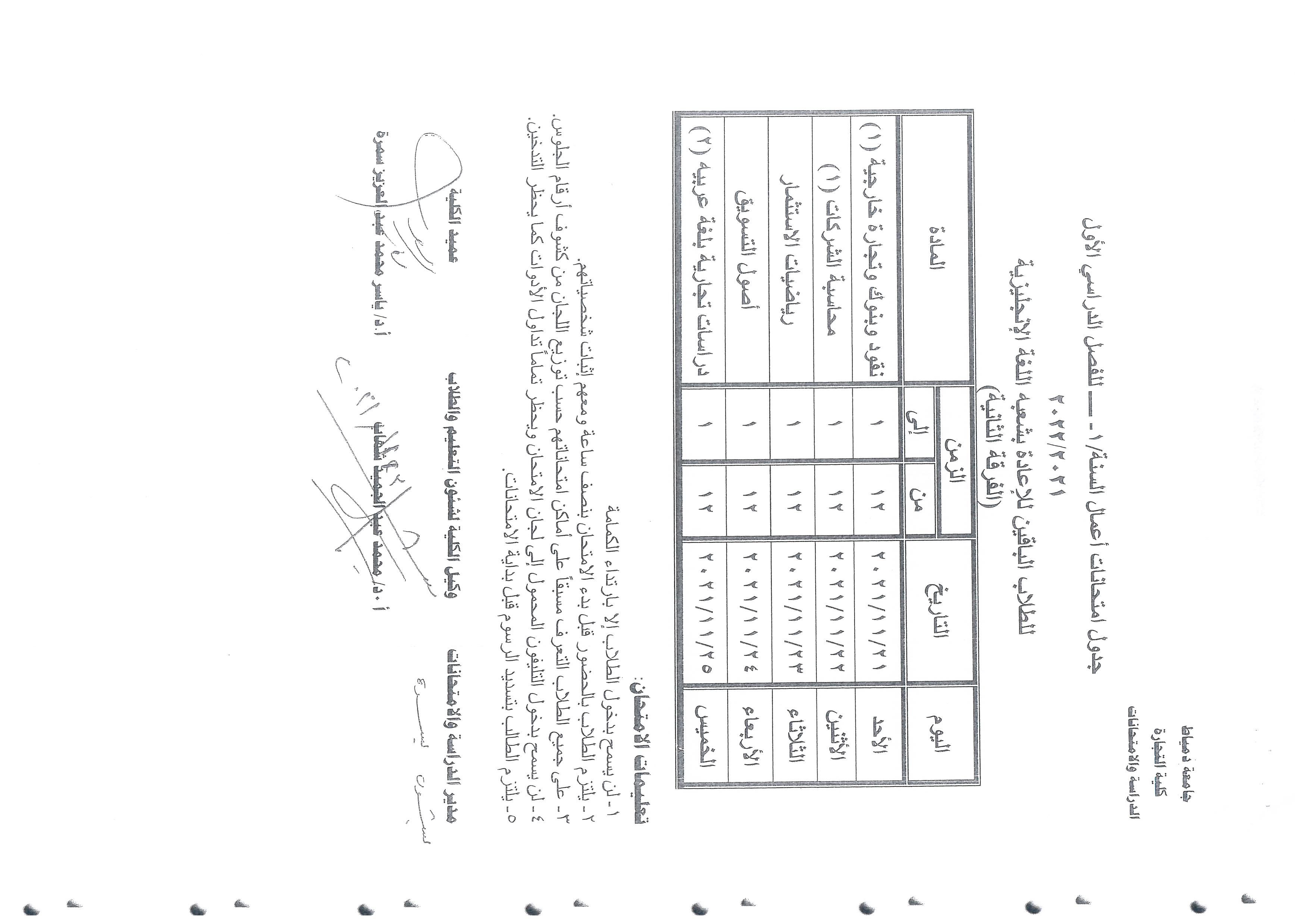 جدول امتحانات اعمال السنة لطلاب كلية التجارة جامعة دمياط 0451